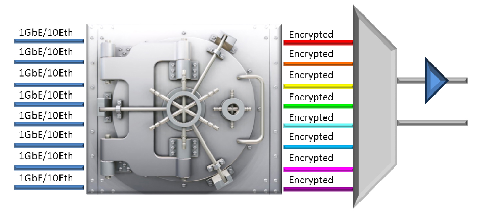WP-Encryption-final