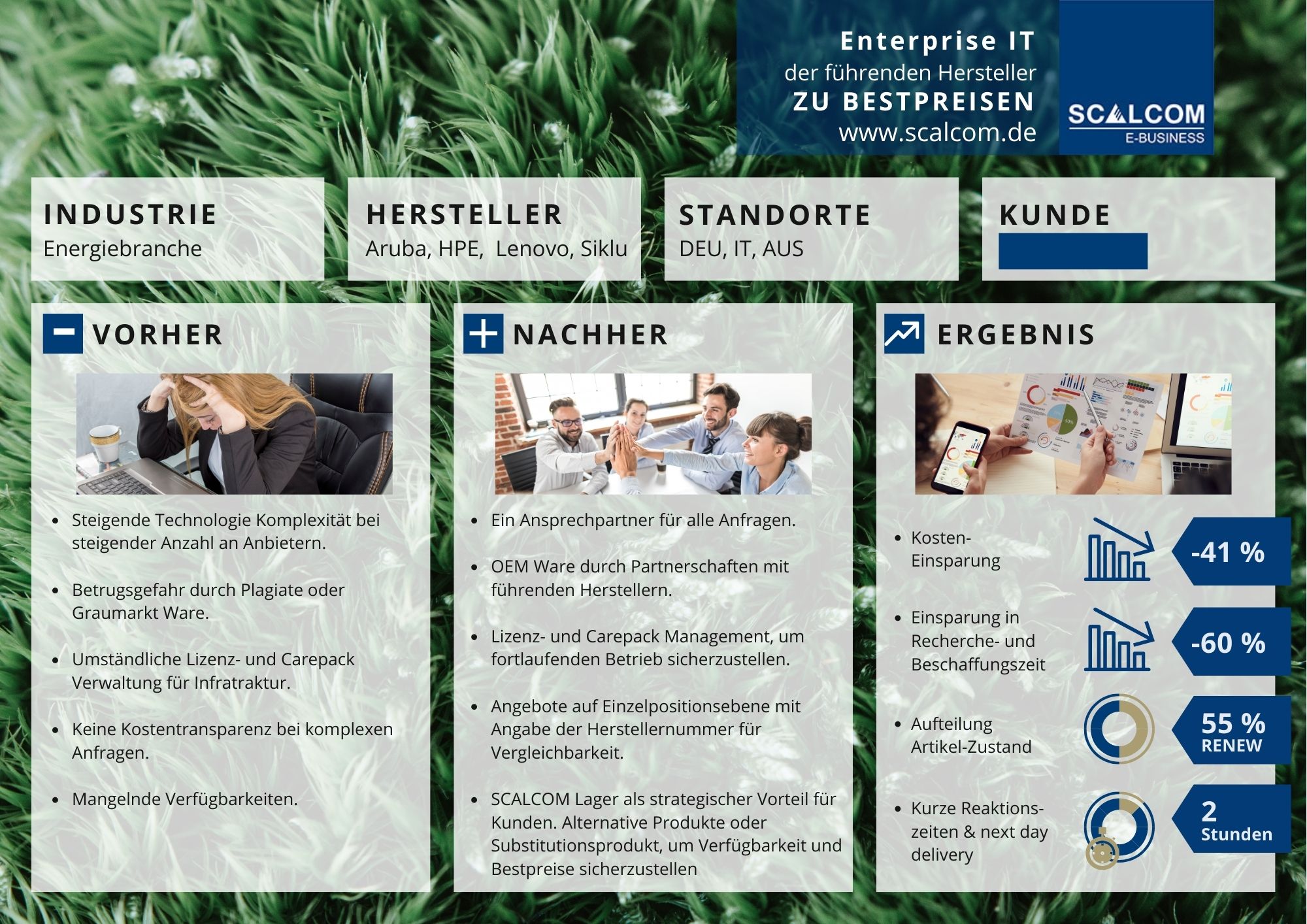 SCALCOM GmbH - Enterprise IT führender Hersteller zu Bestpreisen